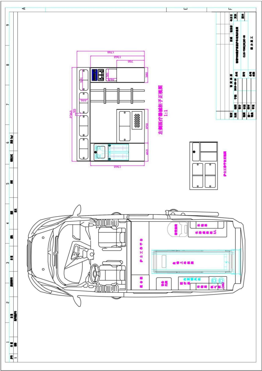 Продается дизельная машина скорой помощи Ford Transit V362 со средней колесной базой и средней высотой крыши